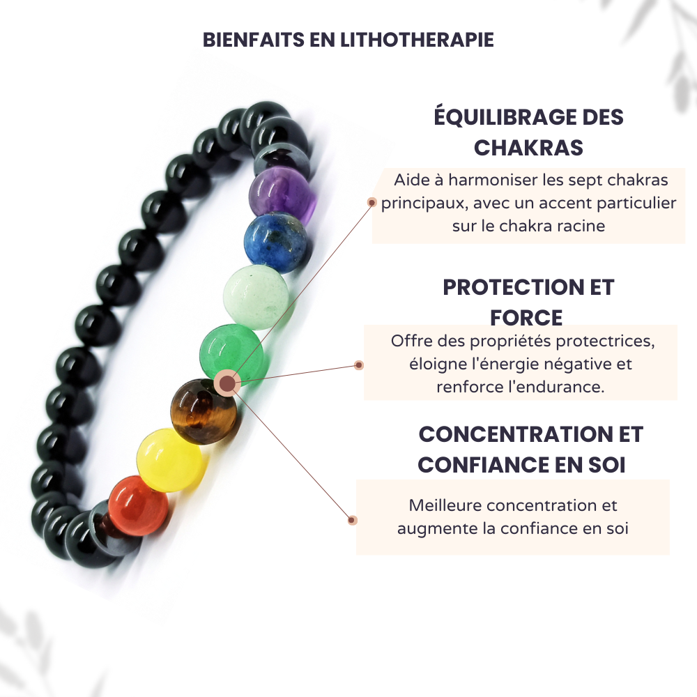 Bracelet 7 Chakras et Onyx