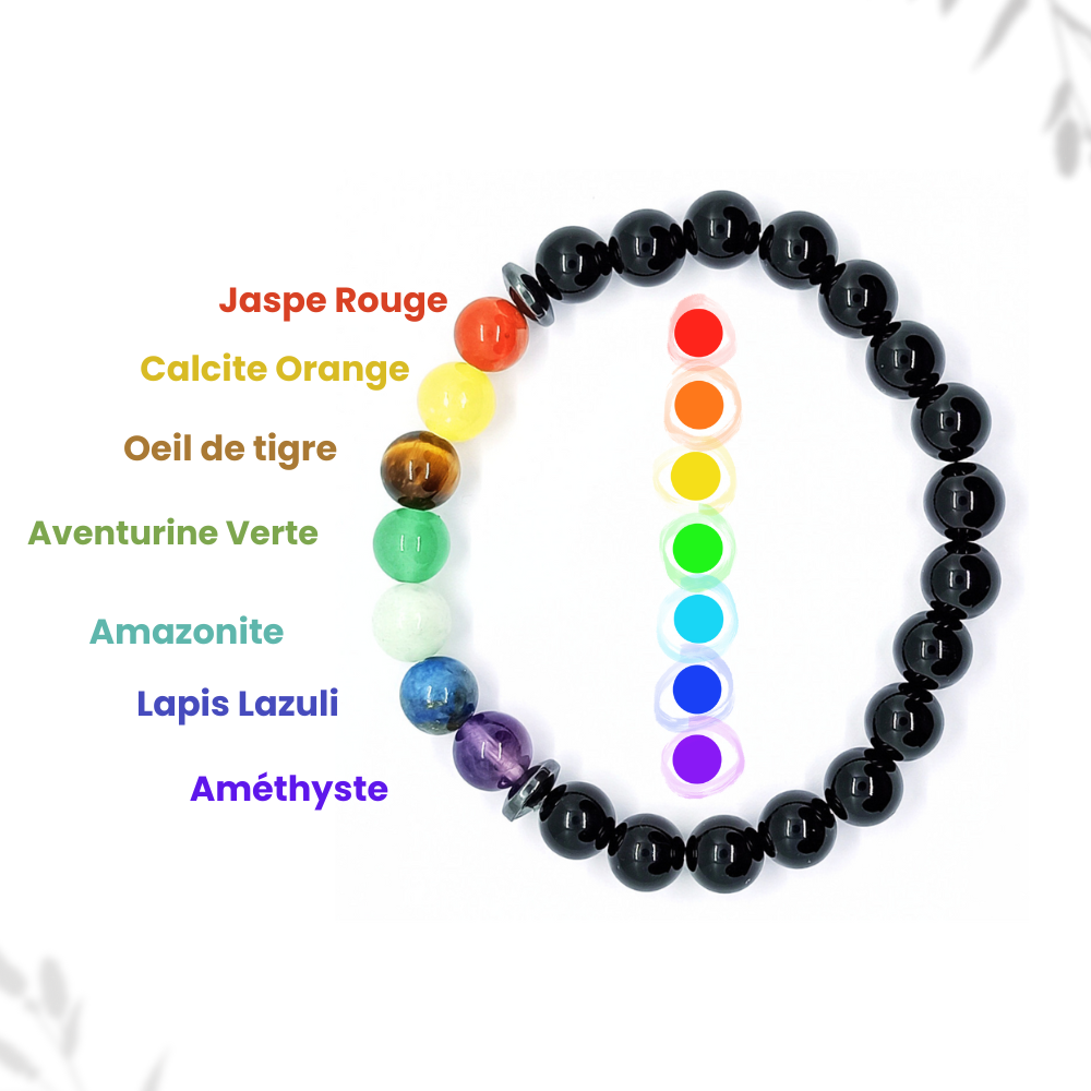 Bracelet 7 Chakras et Onyx